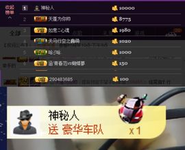 青儿❤️唱歌的傻瓜主播照片
