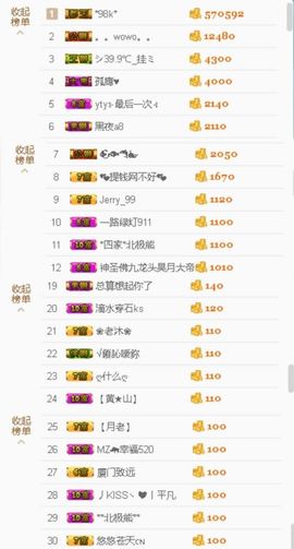 源宝儿😊主播照片
