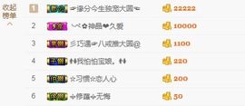 洋洋小傻瓜主播照片