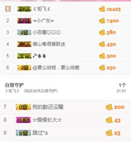 🌺越越ꦿ主播照片