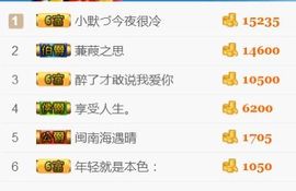 洛小可💎暂休主播照片