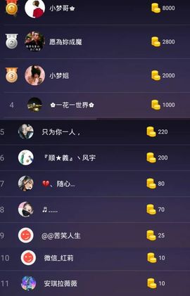 嘿……嘿主播照片
