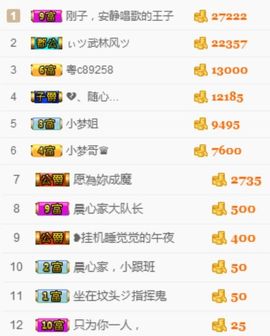嘿……嘿主播照片