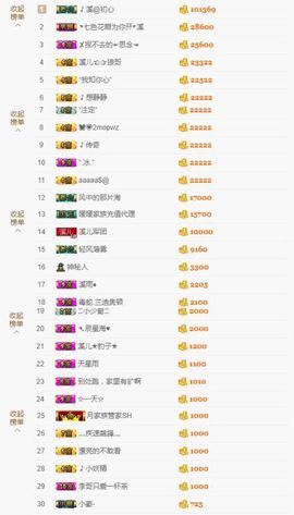 🎵小邓丽君🌺溪儿主播照片