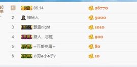 小、十七主播照片