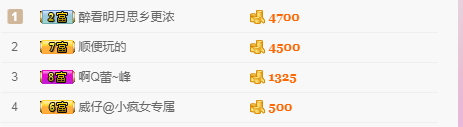 ?小瘋女的主播照片