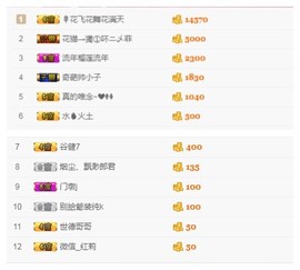 故乡111主播照片