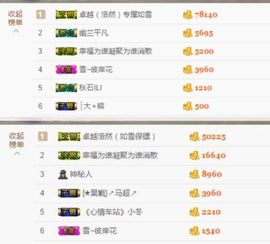一道风景11主播照片