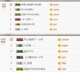 一道风景11主播照片