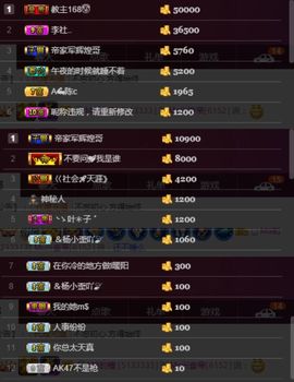 夺命十三枪168主播照片