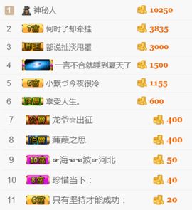 洛小可💎暂休主播照片