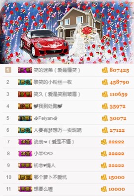 笑笑（爱是回忆美好）主播照片
