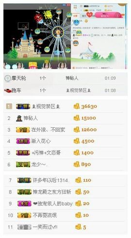 ╭☞呆呆主播照片
