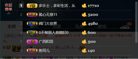 ♚123456主播照片