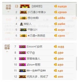 惯宝✨多幸运主播照片
