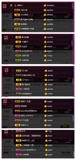 九小九，主播照片