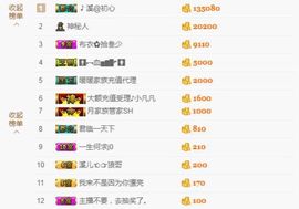 🎵小邓丽君🌺溪儿主播照片