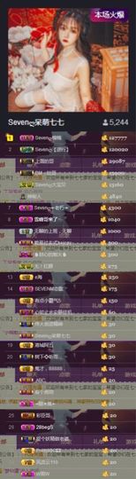Sevenღ你七七呀主播照片