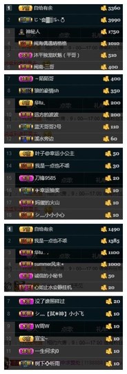 语❤嫣停播中♡主播照片