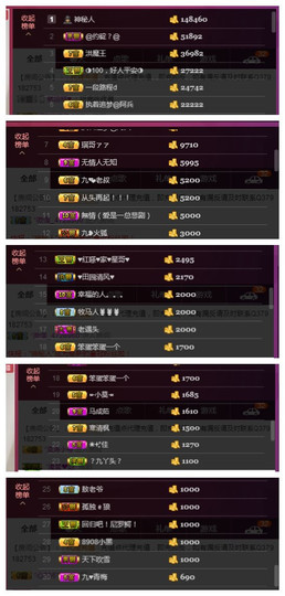九小九，主播照片