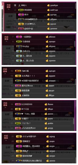 九小九，主播照片