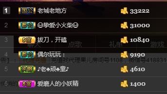 黄老邪-28581的图片