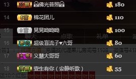 黄老邪-28581主播照片