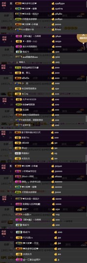 水蜜桃感恩有你主播照片