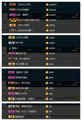 28888丶龙三主播照片