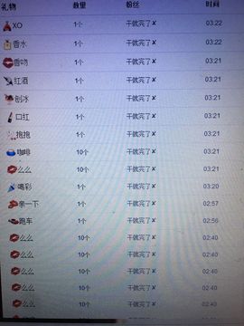 雅雅生病休息调养中主播照片