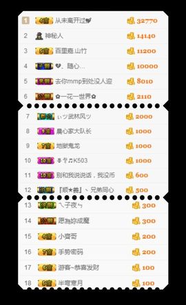 嘿……嘿主播照片