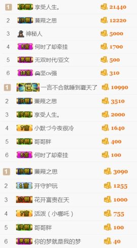 洛小可💎暂休主播照片