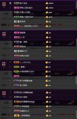 M小雷主播照片