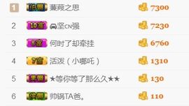 洛小可💎暂休主播照片