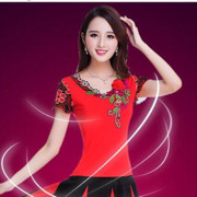仙娥💃🏾嫦娥的头像