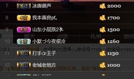 黄老邪-28581主播照片