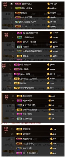 依诺♔休息主播照片