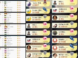 大脸.恭祝爱妃公爵主播照片