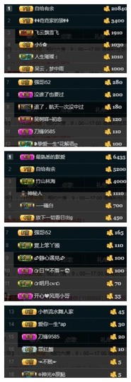 语❤嫣停播中♡主播照片