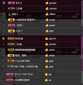 夺命十三枪168主播照片