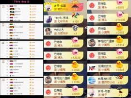 大脸.恭祝爱妃公爵主播照片