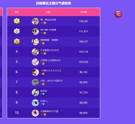 哇佳佳主播照片