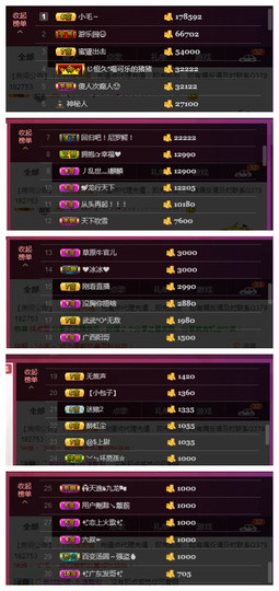 九小九，主播照片