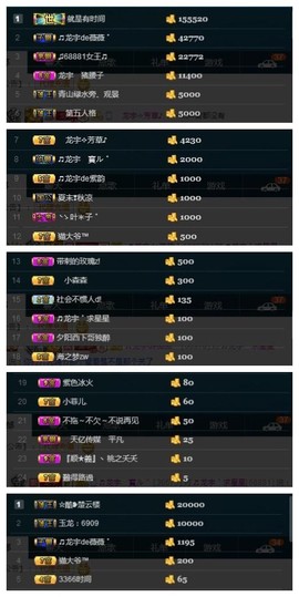 28888丶龙三主播照片