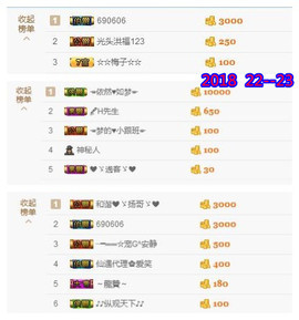 乖“我们的回忆，😘主播照片