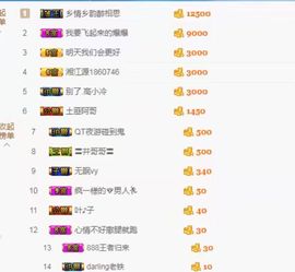 丫头唱歌给你听主播照片
