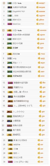 心琪..休息休息主播照片