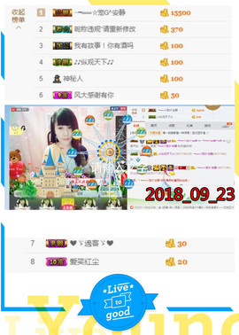 乖“我们的回忆，😘主播照片