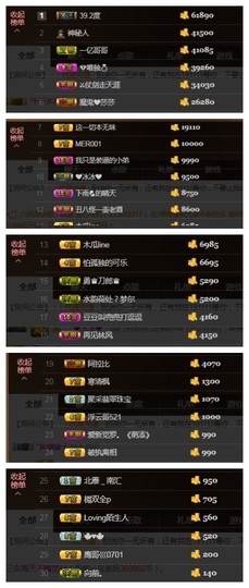 依诺♔休息主播照片