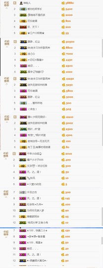 小魔鬼中的天使主播照片